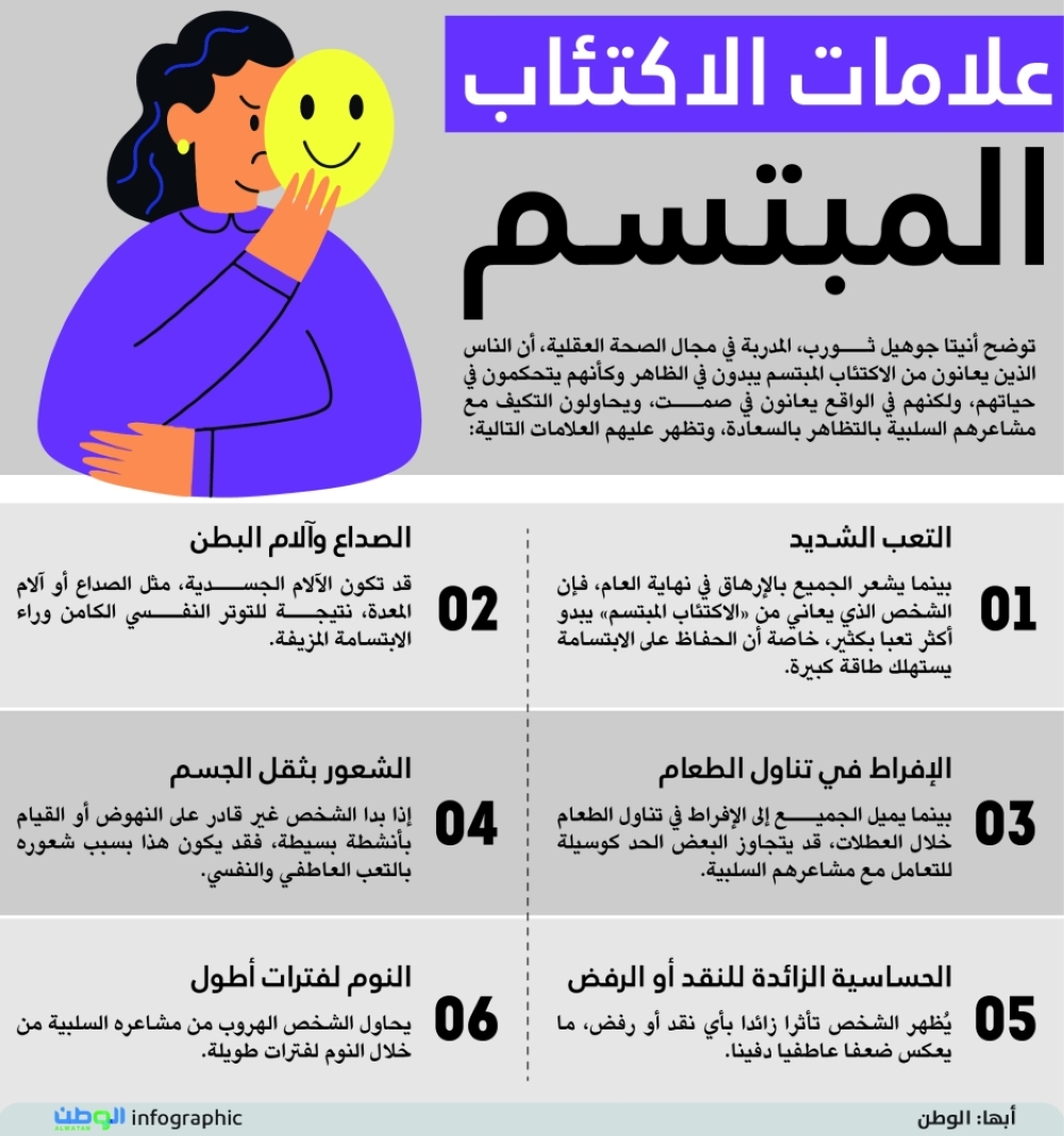 علامات الاكتئاب المبتسم - جريدة الوطن السعودية