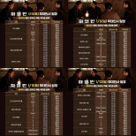 Exciting Premiere of 'Harbin': Director Woo Min-ho Awaits Fans - Discover Latest K-Pop News, K-Drama Updates, Profiles & More
