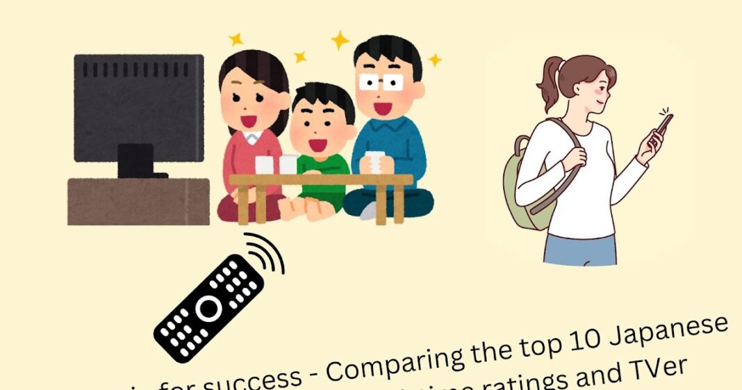 Dorama World: The criteria for success