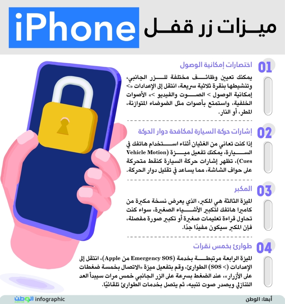 ميزات زر قفل iPhone