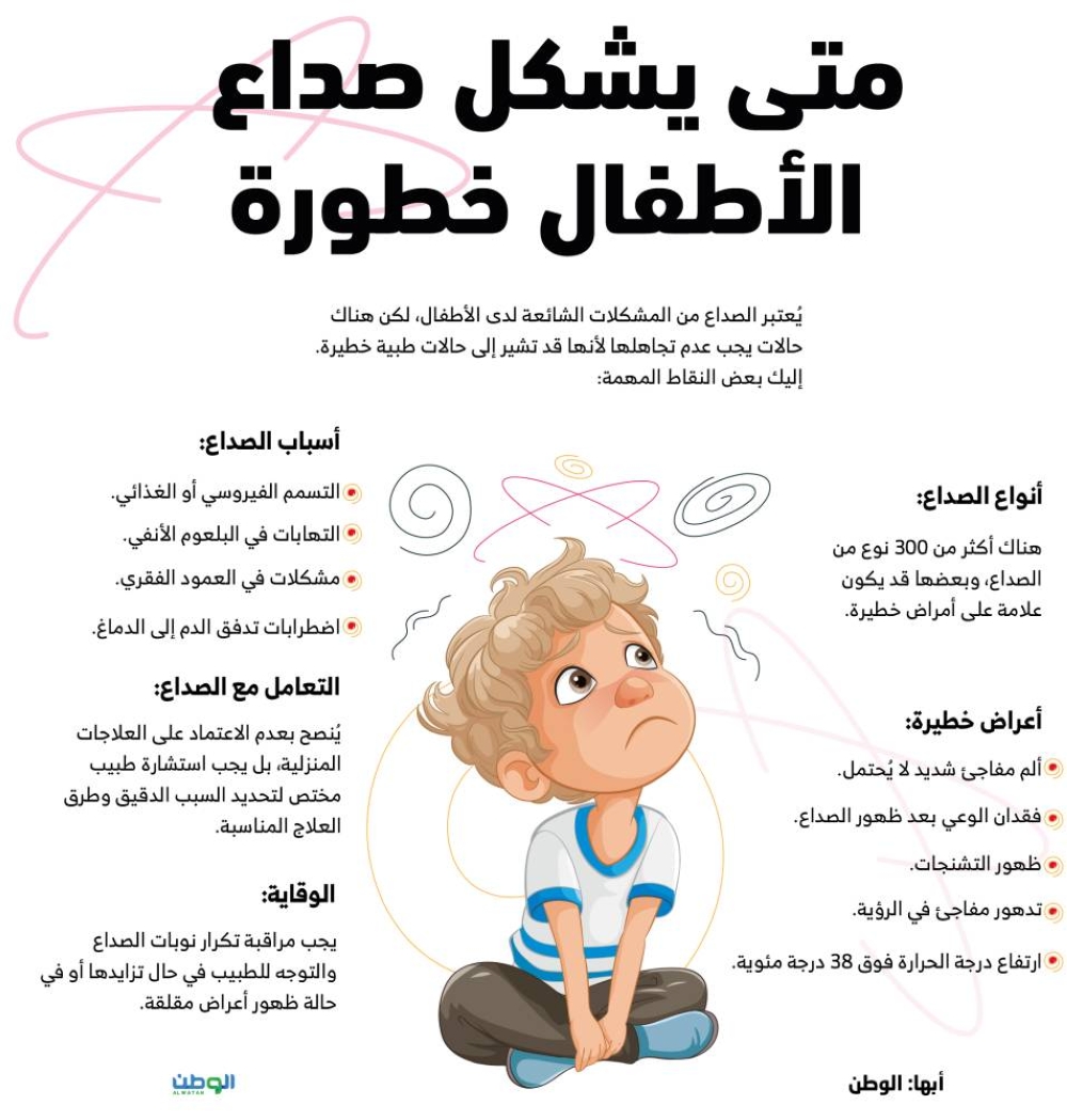 متى يشكل صداع الأطفال خطورة